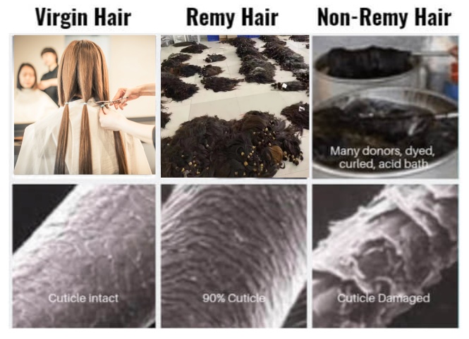 remy hair vs Virgin hair vs non remy hair